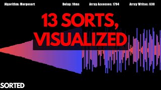 Colorful Visualization of Sorting Algorithms | 13 Algorithms in 5 Minutes