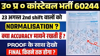 UP Police Result 2024 |UR में 200 परहुआ Selection|UP Police Cut-Off 2024|UPP 23 की 2nd normalisation