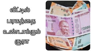 வீட்டில்  பரகத்தை உண்டாக்கும் சூரா