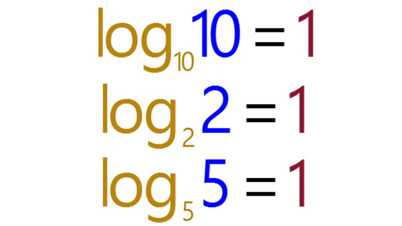 LOG1 Lesson 04 Calculating Logarithms That Equal 1, 0, And -1 - YouTube