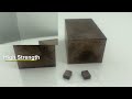 daking copper impregnated graphite block with high strength