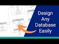 The 5-Step Blueprint for Designing Any Database