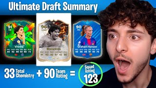 123 RATED FUT DRAFT! 😱 WORLD RECORD BREAKING CHALLENGE