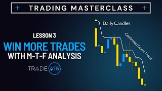 Win More Trades With M-T-F Analysis - Trading Masterclass,  Lesson 3