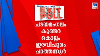 നേരിയ ഭൂരിപക്ഷത്തോടെ ജെ ചിഞ്ചുറാണി ചടയമംഗലത്ത് മുന്നിലെന്ന് പ്രവചനം  | Exit Poll