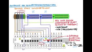 Fehlerstromschutzschalter (FI / RCD) - Wie werden diese angeschlossen? Auf was muss man aufpassen?