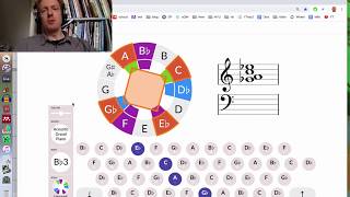 Chord Dictionary: Seventh Chords