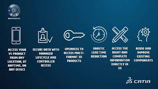 Teaser Connected Engineering LD