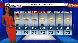 Local 10 News Weather: 05/31/23 Evening Edition