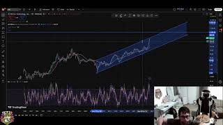 Micron MU Stock EXPLODES: 24-Year Breakout Strategy!