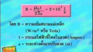 แม่เหล็กไฟฟ้า 1