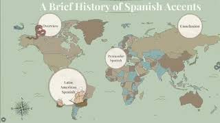 Spanish Dialects