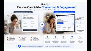 Upgrade Every Aspect Of Your Successfactors & SmartRecruiters Career Site and Recruiting Strategy