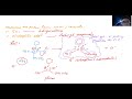 video 28 part 2 how sn2 leads to production of racemic mixture