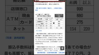 三菱UFJ銀行10／2より振り込み手数料大値上げ！