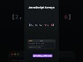 Array in javascript || array method || #Array #javascript