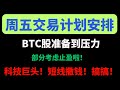 【美股嘉可能】周五交易期权计划！注意！BTC股准备到压力点！部分止盈啦！科技巨头短线有信号！搞搞！QQQ NVDA TSLA MSFT MSTR COIN OKLO XPEV  APP UPST等