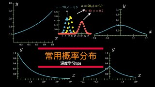 深度学习tips 02 常用概率分布