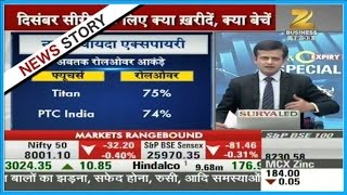 F & O Expiry | 40% Roll over on Nifty Bank