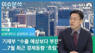 [이슈분석] 기재부 “수출 예상보다 부진”…7월 최근 경제동향 ‘흐림’