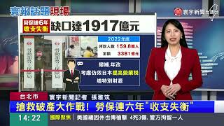 搶救破產大作戰！勞保連6年「收支失衡」 #寰報推播 20230419｜#寰宇新聞 @globalnewstw