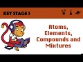 Atoms, Elements, Compounds and Mixtures