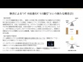 hdfの臨床効果発現機序の複雑性_講演収録版_金成泰 hdfの理解を深めたい人のために