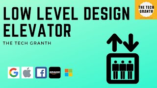 Elevator Low Level System Design | Object Oriented Design | Elevator Algorithm