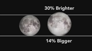 Supermoon coming Monday morning