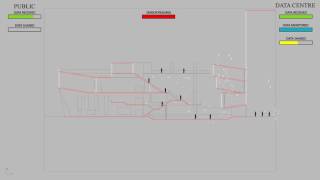 Data Optimization (Agent Simulation)