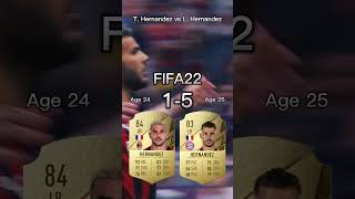 Theo Hernandez vs Lucas Hernandez【FIFA OVR Compilation】テオエルナンデスvsリュカエルナンデス