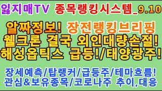 종목랭킹 장전브리핑(9.10)_ 코로나 관련주, 초록뱀, SDN, 국영지앤엠, 해성옵틱스, SK머티리얼즈, 와이솔, 벽산, 남선알미늄, 유니슨