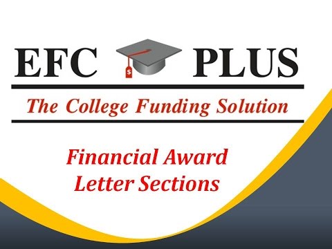 Financial Aid Award Letter Financial Aid Award Letter