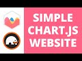 Build a Simple Chart.js Website