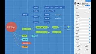 《最简单快速入门Python机器学习》 3·17  总结