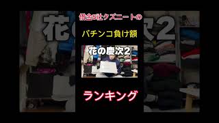 【パチンコ】借金5社クズニートのパチンコ負け額ランキング #アコム #スロット #パチンコ #借金 #マツきんぐ