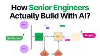 How Senior Engineers Actually Build With AI in 2026 | Build a Full Stack Systems Architecture App