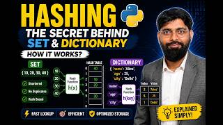 Why Sets and Dictionaries are Fast in Python? | Hashing Explained