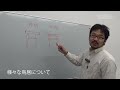 ochabi_雑談「鳥居について語る岩田先生」_美術学院_2013