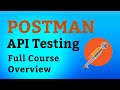 Postman API Testing Full Course Overview