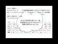 ajcc・東海テレビ杯東海sと勝負レースの買い目競馬予想公開。ajccは▲1レインカルナティオって？そして超ロング解説付き。今回も競馬好きおじさんの企画に参加します。 コンピ　2023年1月22日