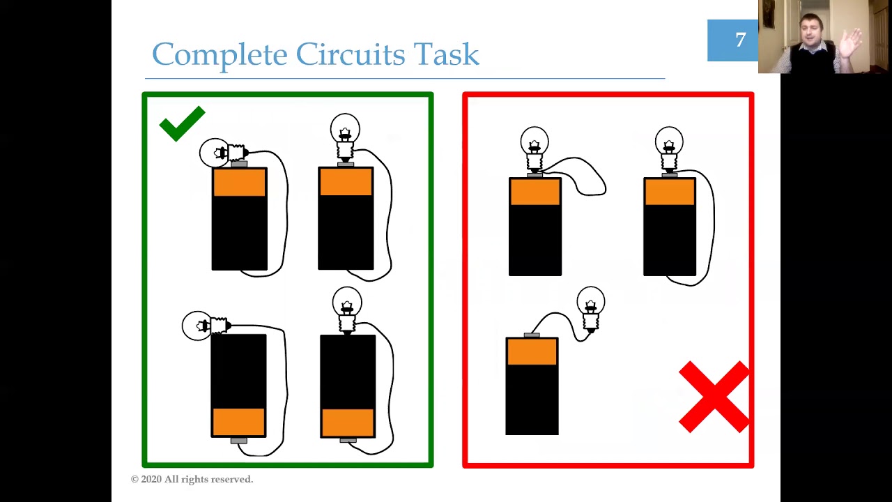 PHYS 115 Lecture 11: Electric Circuits 1 - YouTube