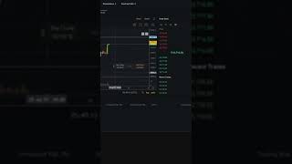 How To Trade Bitcoin  u0026 Ethereum On Bybit 174