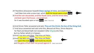 When Was Peter Born Again? The Aramaic Greek PETROS in Matthew 16:18