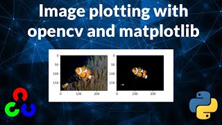 Image plotting with opencv and matplotlib