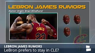 LeBron James Rumors: Chris Paul Says No Rockets, Knicks Recruiting LeBron, & 2018 NBA Draft