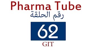 Pharma Tube - 62 - GIT - 1 - Gastroesophageal Reflux Disease (GERD) [HD]
