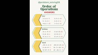 Simple Order of Operations Worksheet #mathematics #maths #problem_solving #solutions #mathtricks
