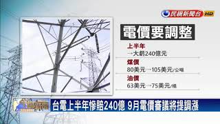 燃料成本漲 台電盼電價適度反映調漲7%－民視新聞