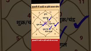 कुंडली में अविवाहित रहने का योग #astrology #viral #youtube